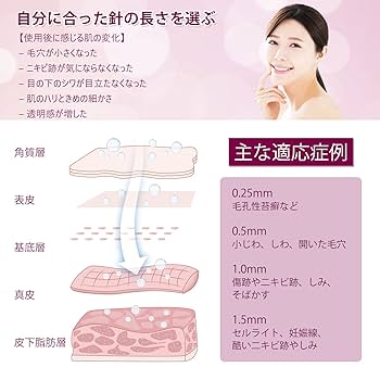 ダーマローラー Amazon.co.jp: SrDiot ダーマスタンプ 140針 0-3.0mm調整可能